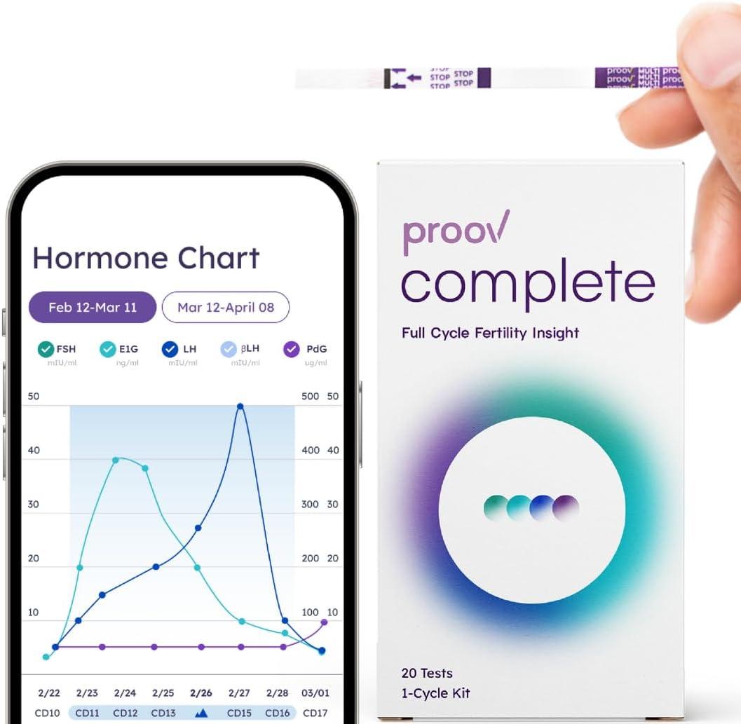Proov Complete Fertility Test Kit